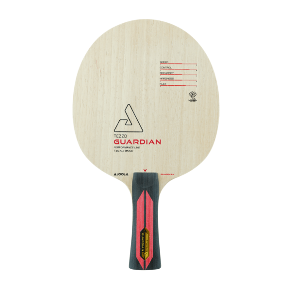 Tezzo Guardian Blade 61204 Web 01